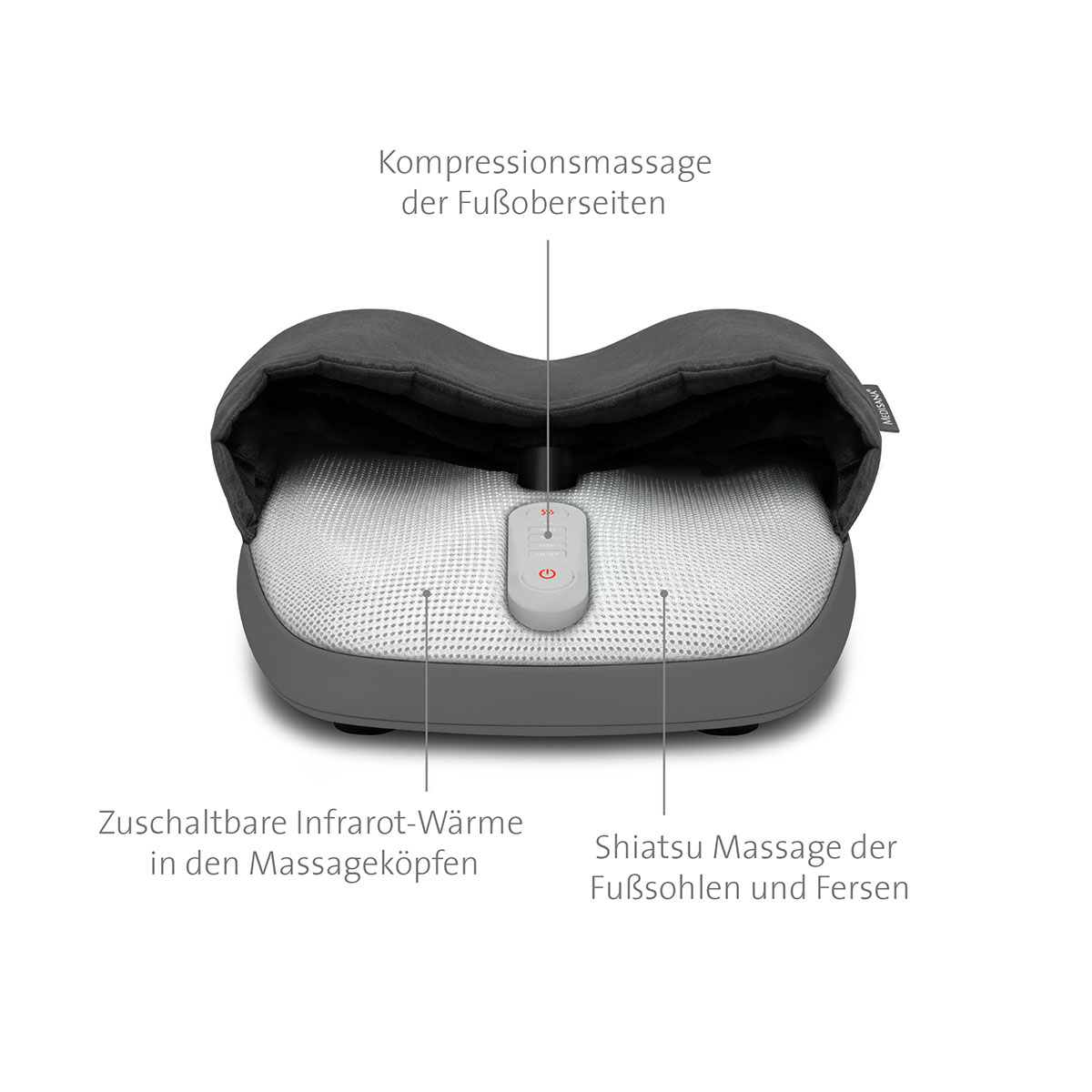 Shiatsu-Fußmassage